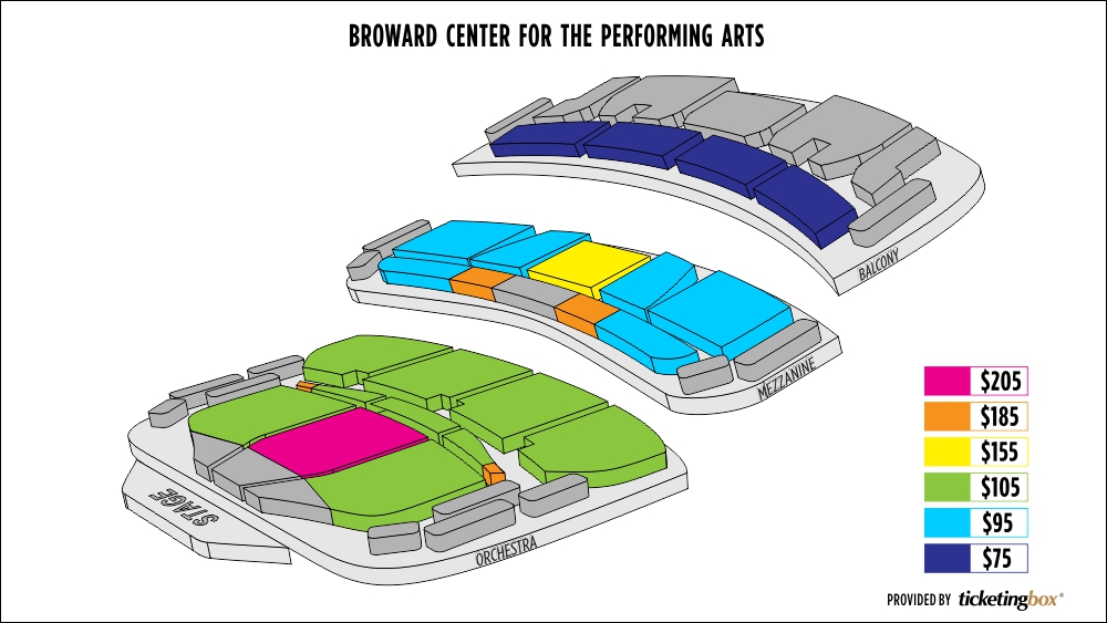 Shen Yun in Ft. Lauderdale - December 26 - 28, 2014, at Au-Rene Theatre ...