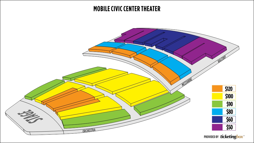 Kia Forum Detailed Seating Chart